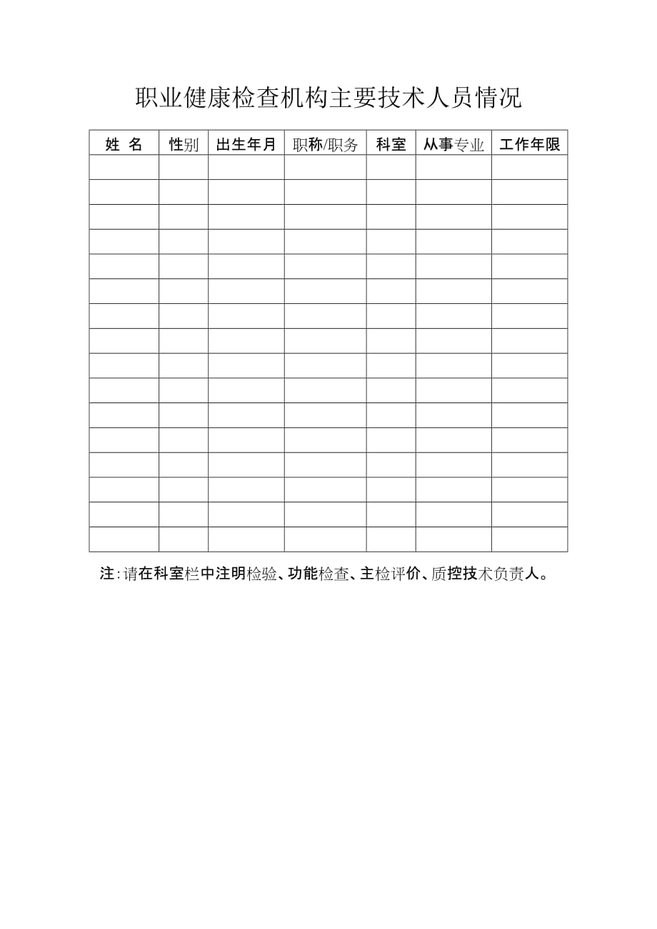 职业健康检查机构申请表---吉林省卫生和计划生育委员会_第4页