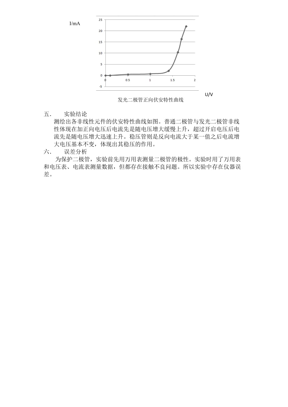 实验报告非线性元件伏安特性测量资料_第3页