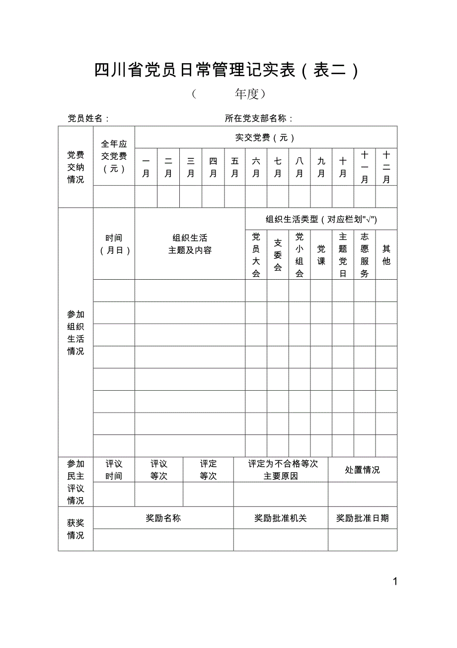 党员基本信息一卡一表.doc_第2页