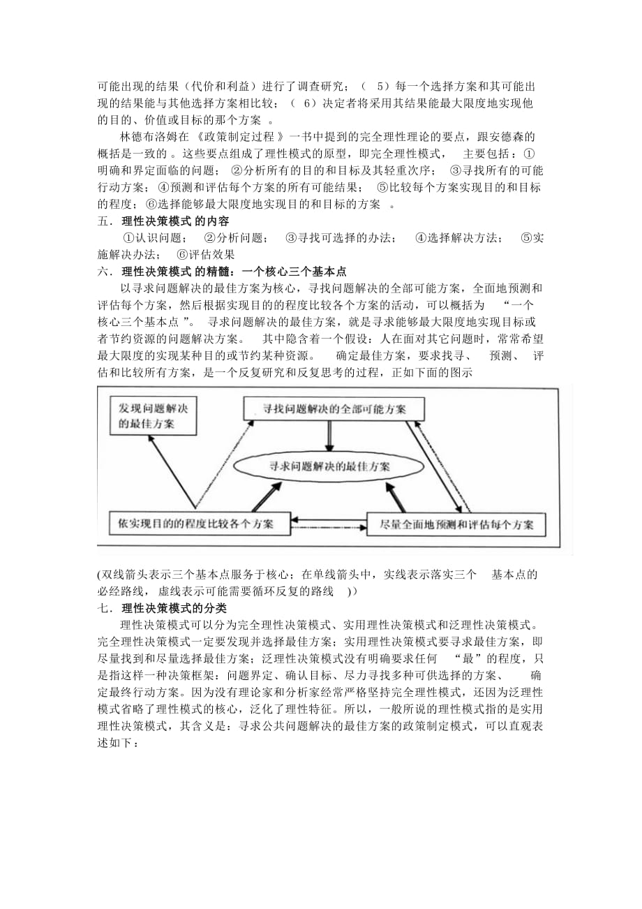 理性决策模式资料_第3页