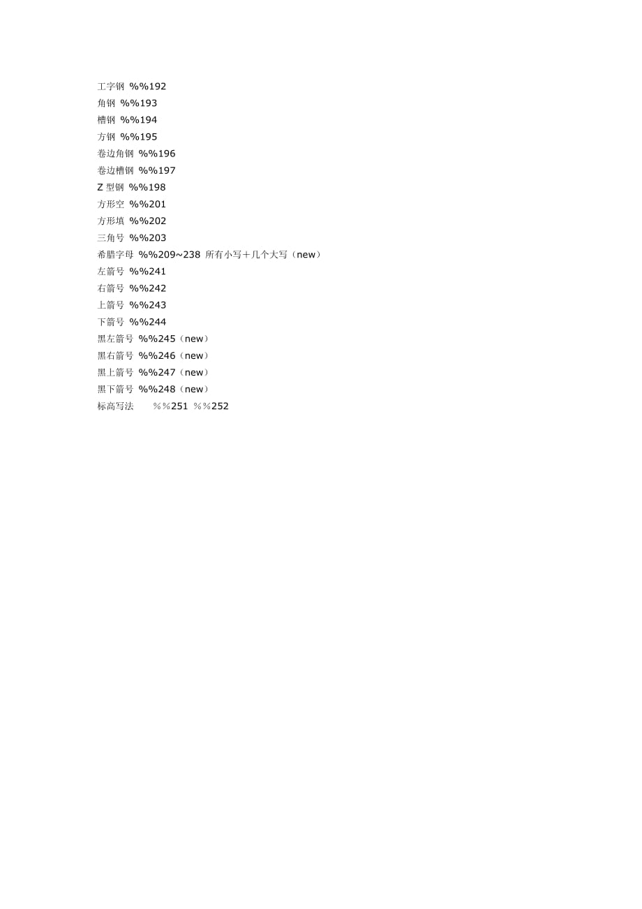 cad符号输入方法资料_第3页