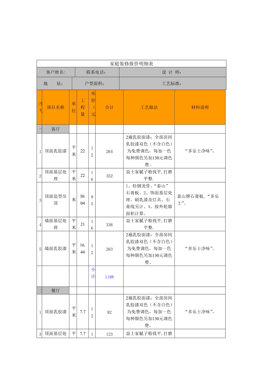 家庭装修报价明细表模板资料_第2页