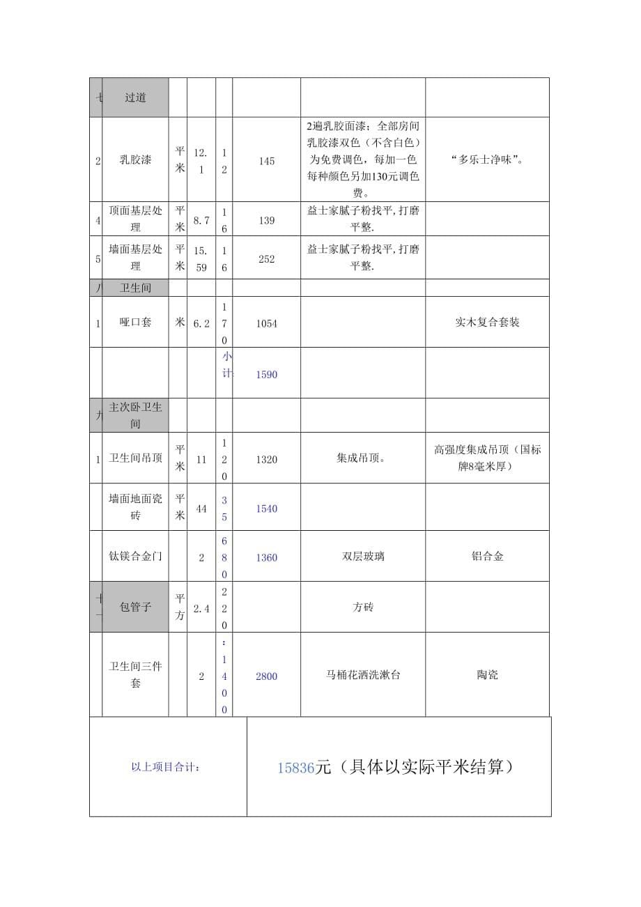 家庭装修报价明细表模板资料_第5页