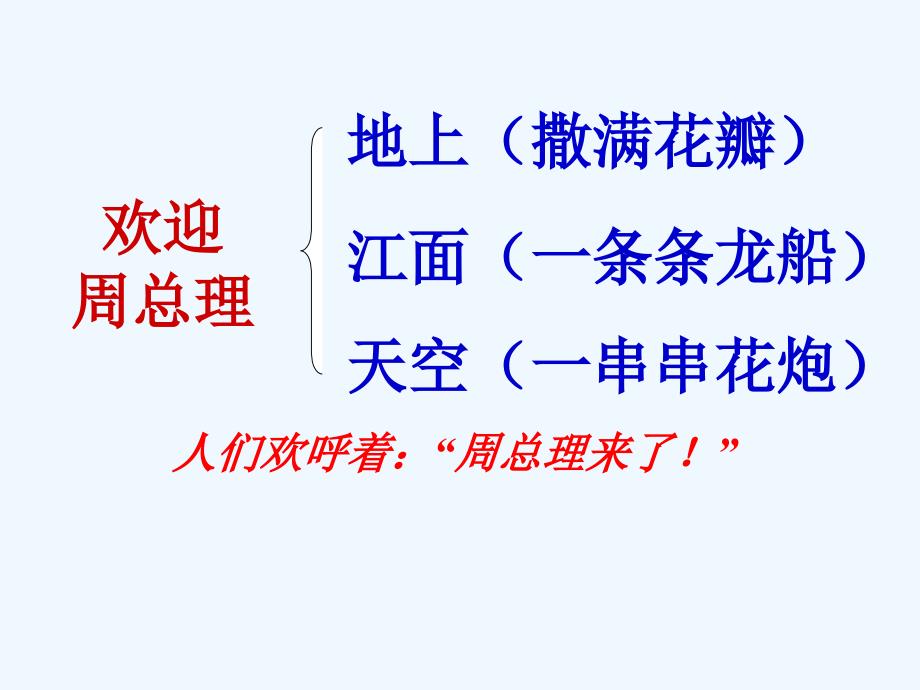 （精品教育）《难忘的泼水节》第3段阅读思考_第3页