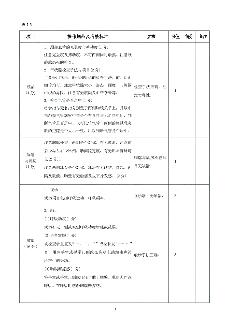 全科转岗技能考核复习题(1-8项).doc_第4页