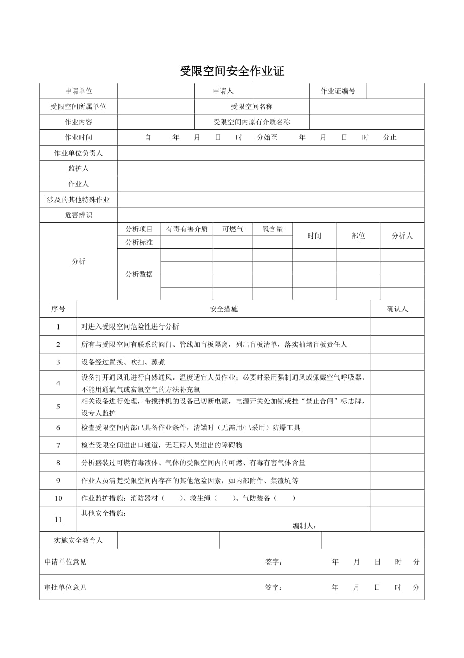 八大特殊作业票证.doc_第2页