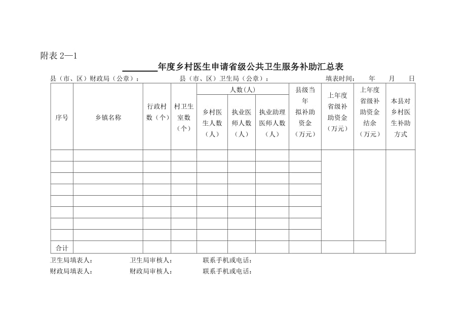 江西省乡村医生公共卫生服务补助发放工作流程_第4页