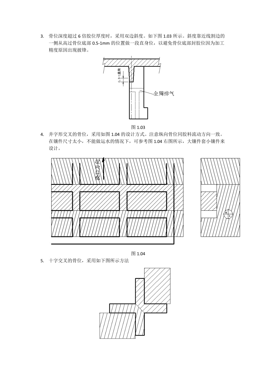 模具镶件设计规范资料_第2页