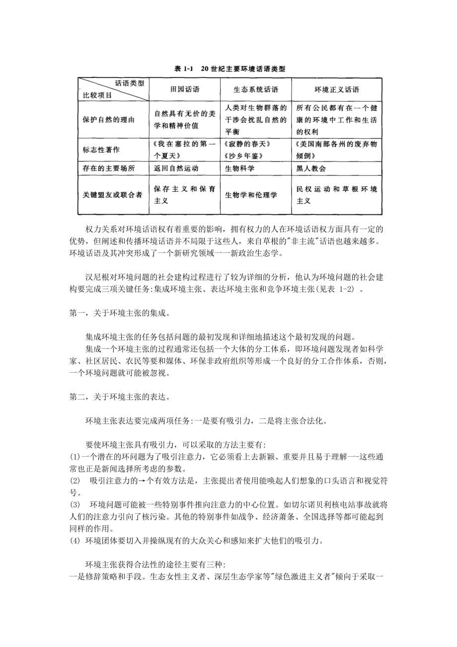 环境社会学讲义2资料_第5页