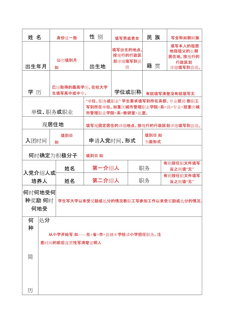 入党积极分子培养教育考察登记薄(填写参考).doc_第2页