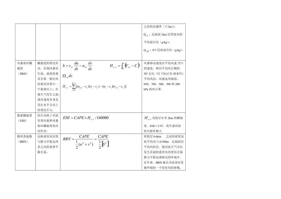 对流参数计算公式及说明资料_第5页