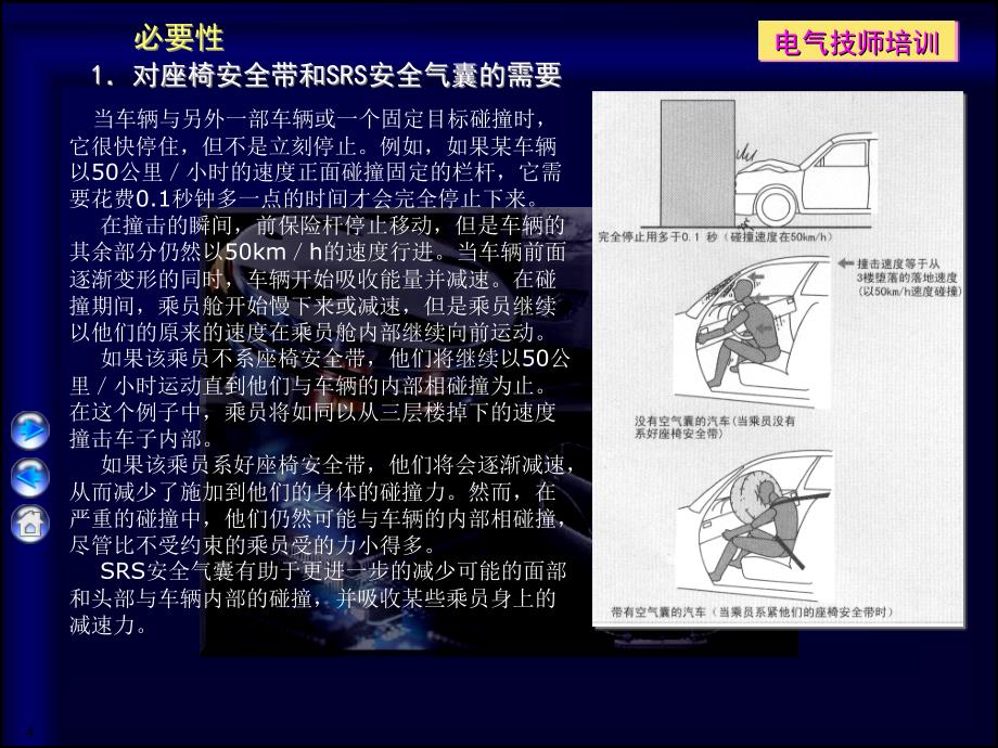 车身电气-SRS安全气囊系统概述_第4页