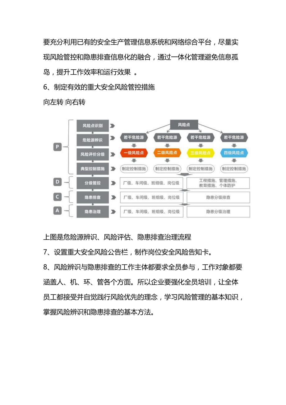 双重预防机制工作内容资料_第2页