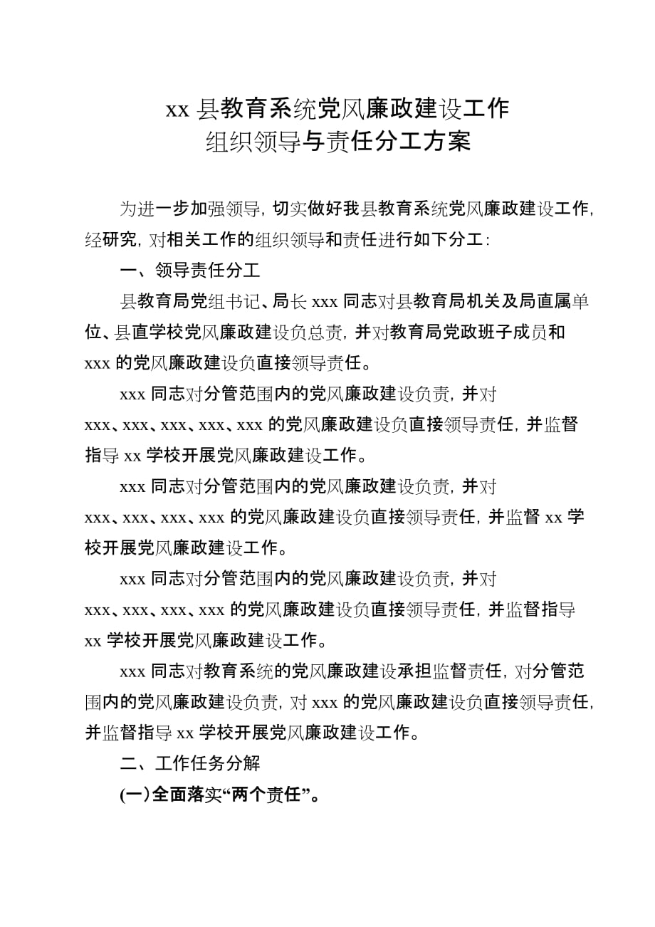 党风廉政建设责任分工.doc_第1页