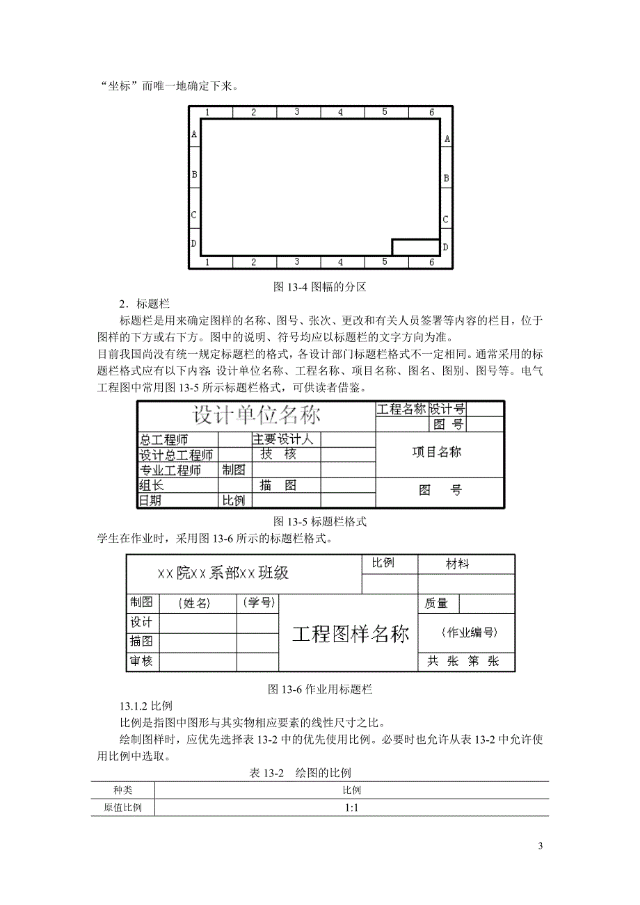 cad电气图及符号基本知识资料_第4页