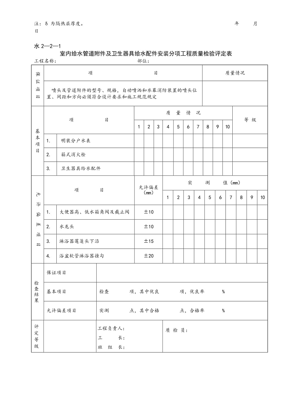 室内给水管道安装分项工程质量检验评定表资料_第3页