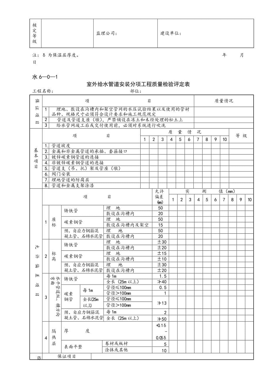 室内给水管道安装分项工程质量检验评定表资料_第5页