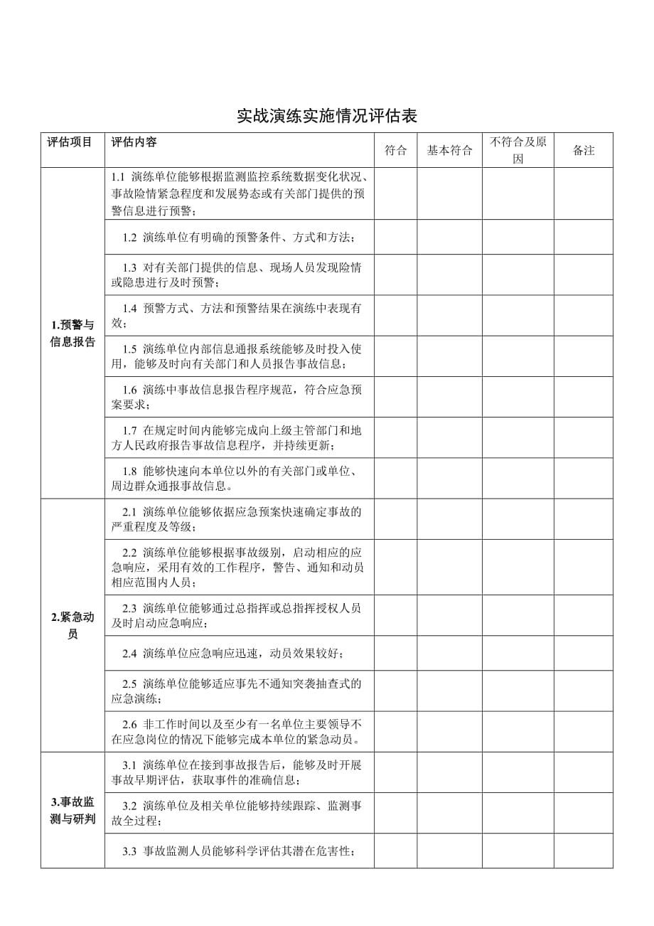 实战演练实施情况评估表资料_第3页