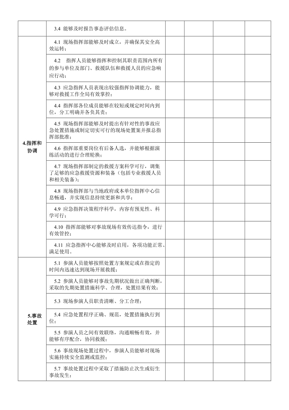 实战演练实施情况评估表资料_第4页