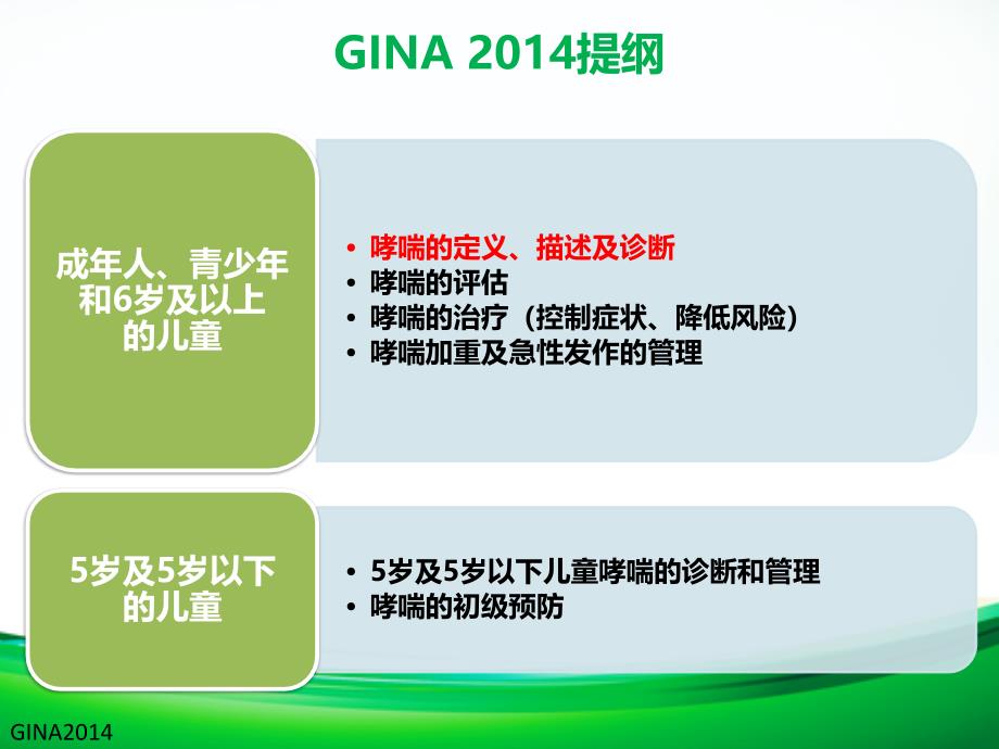 gina2014年中文解读很精练 很重点_第4页