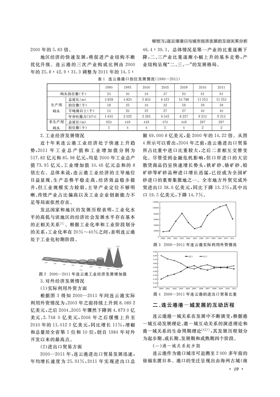 连云港港口与城市经济发展的互动关系分析_第3页