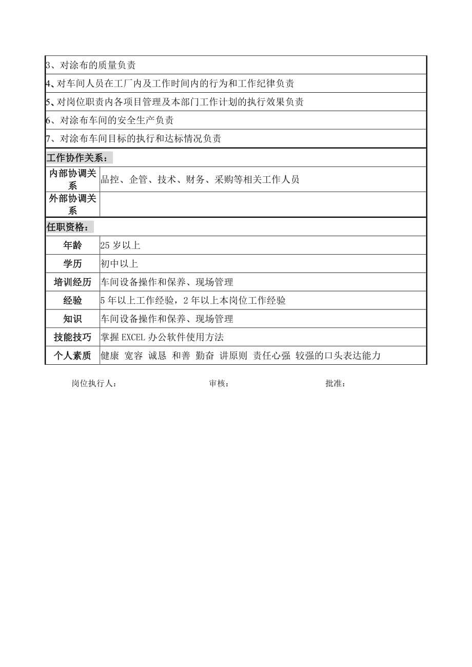 涂布车间主任职务说明书.doc_第3页