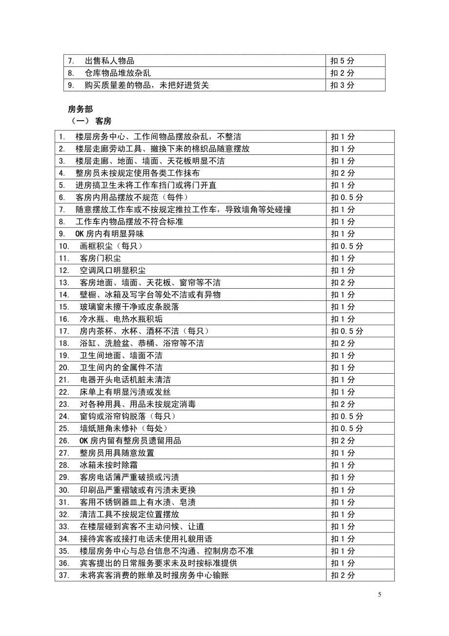 酒店管理服务质量评审细则_第5页