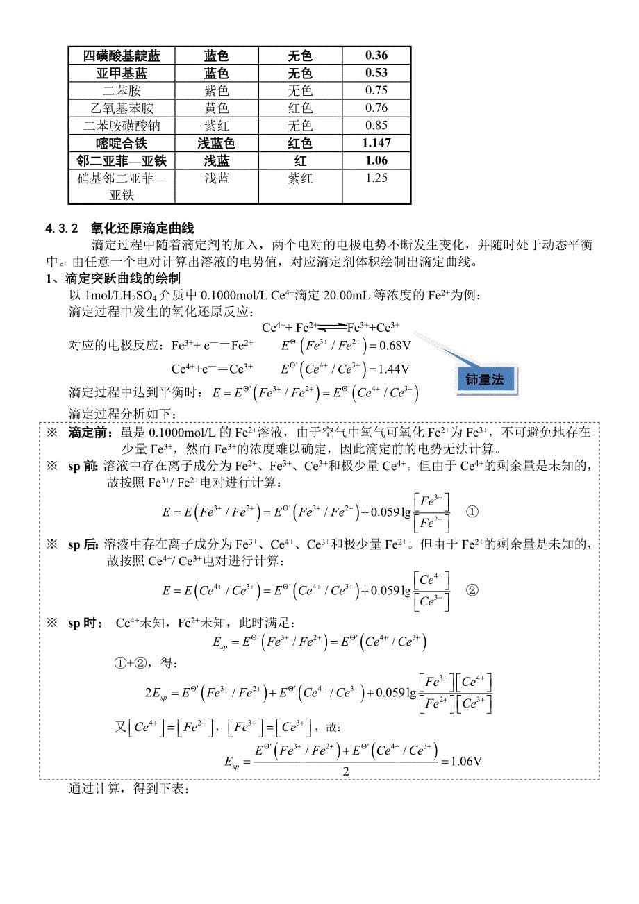 分析化学氧化还原滴定法_第5页