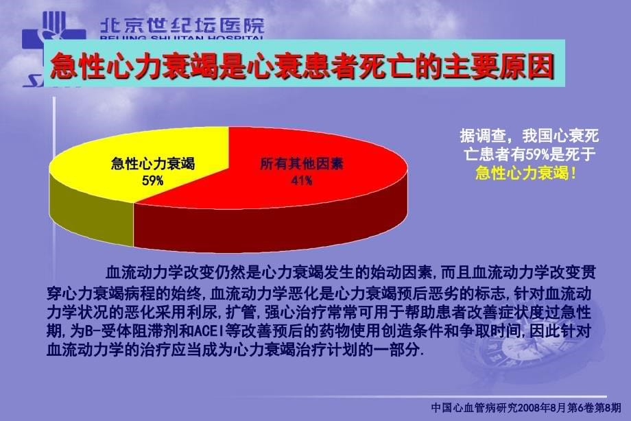 正性肌力药物在急性心衰临床应用_第5页