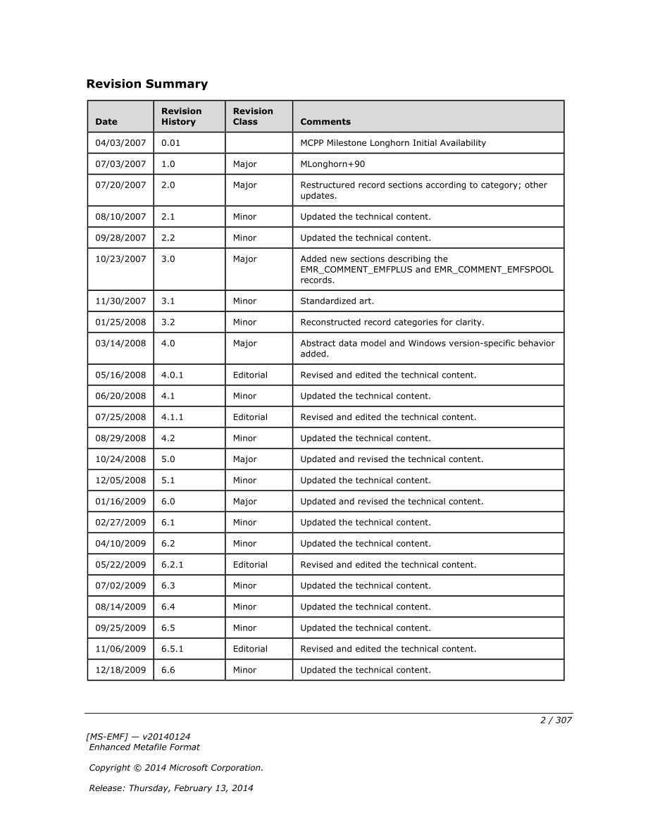 [ms-emf]_第2页