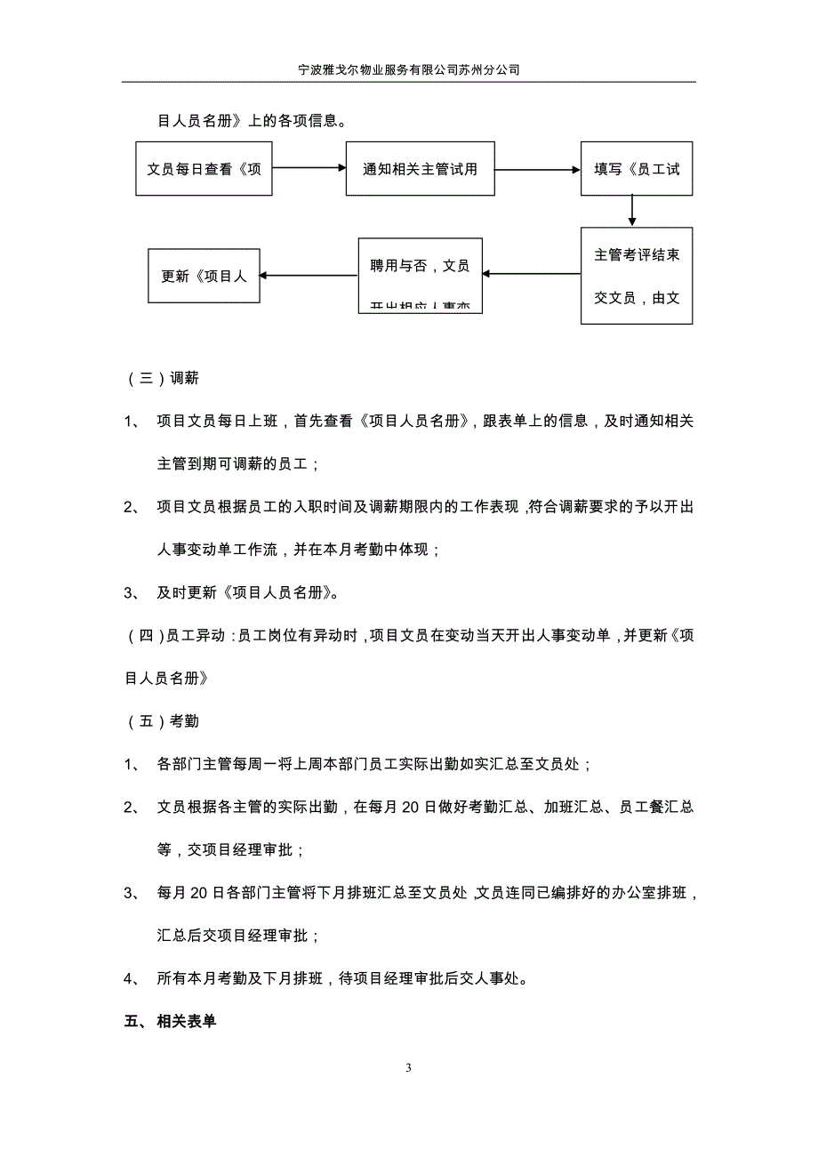 酒店管理会所地产物业客服_第3页