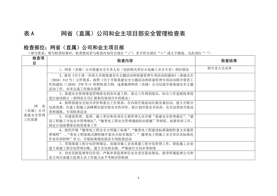 秋季基建安全大检查活动总结大纲及输变电工~.doc_第4页