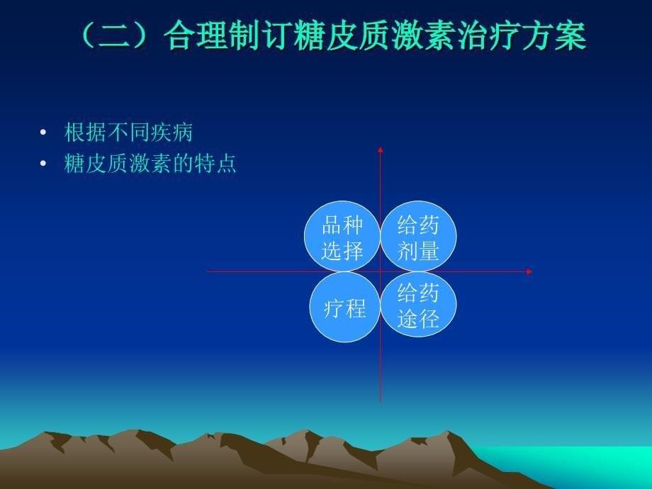 糖皮质激素临床应用指导原则2016年_第5页