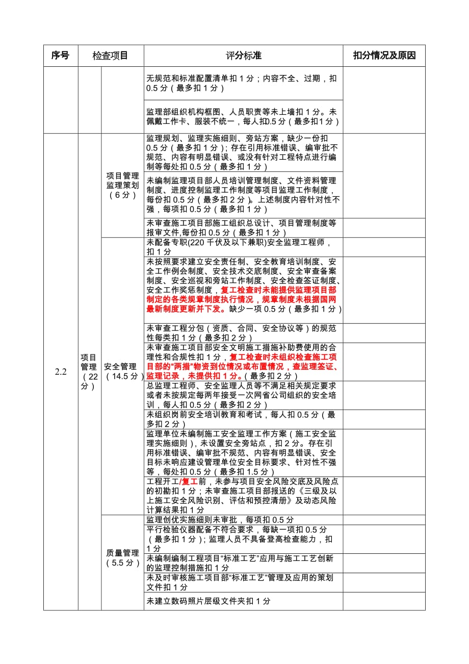 标准化开工复工检查表.doc_第3页