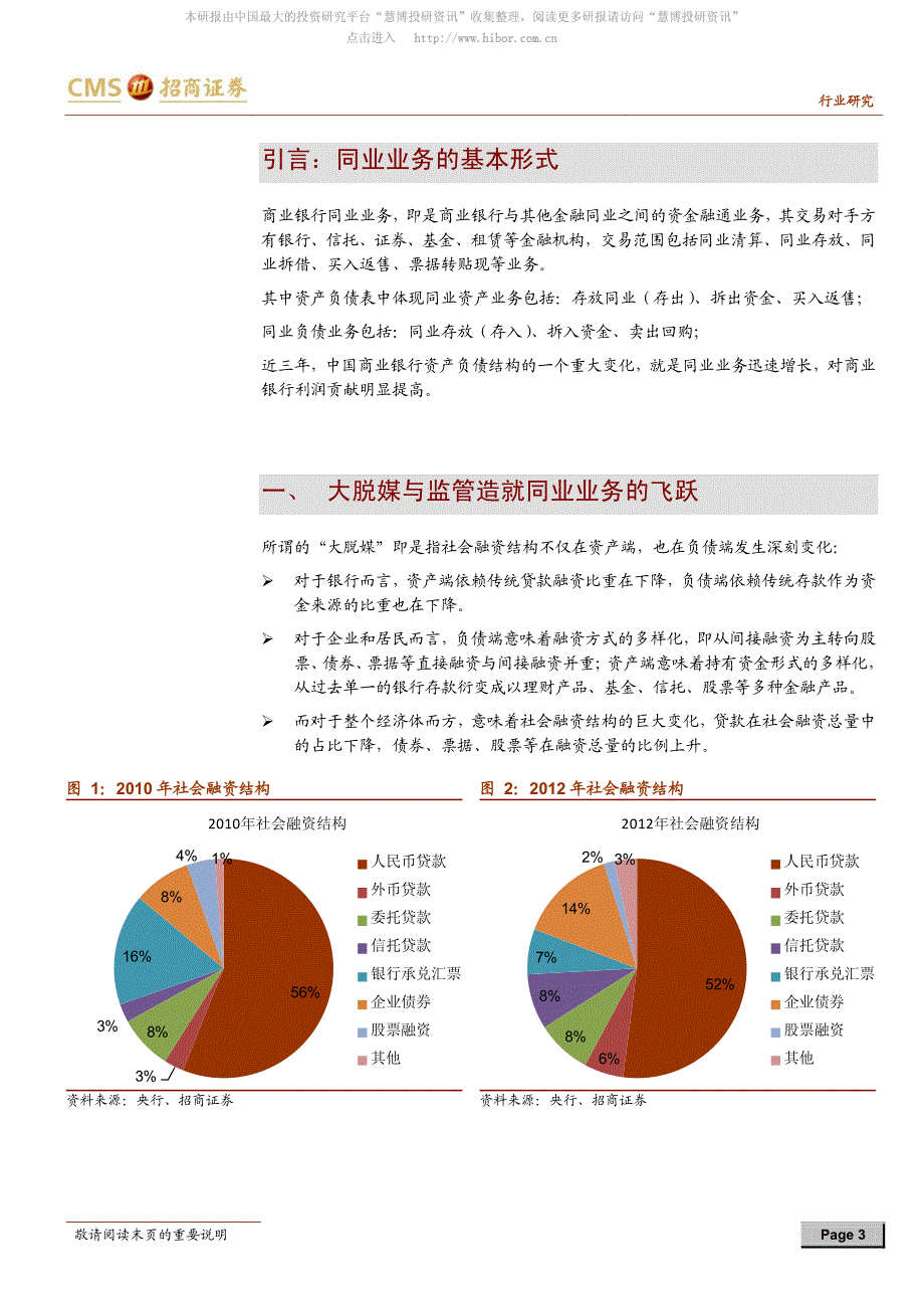 银行业同业业务竞争格局、变迁与监管影响：大脱媒时代的同业江湖_第3页