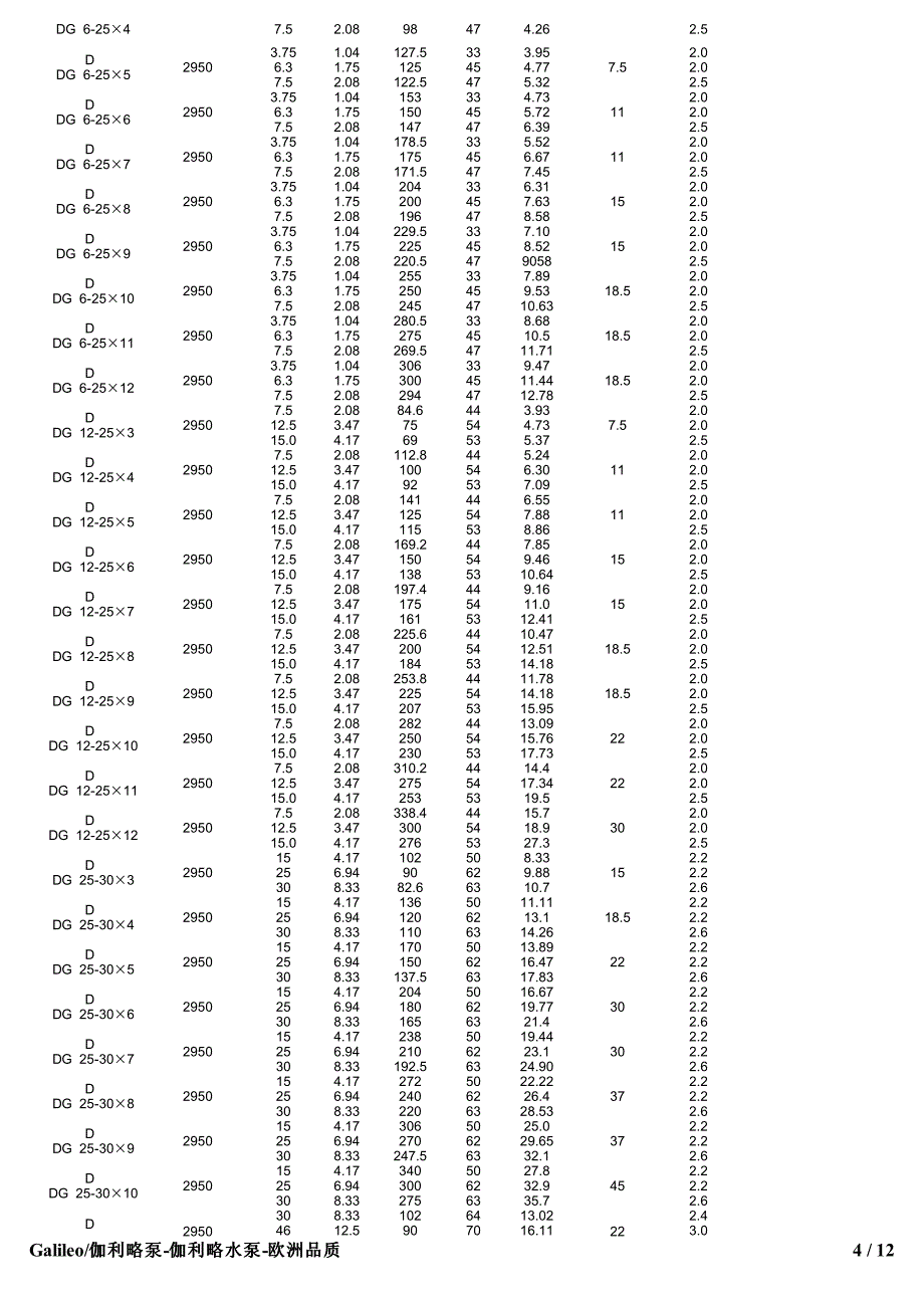 锅炉给水泵扬程_第4页