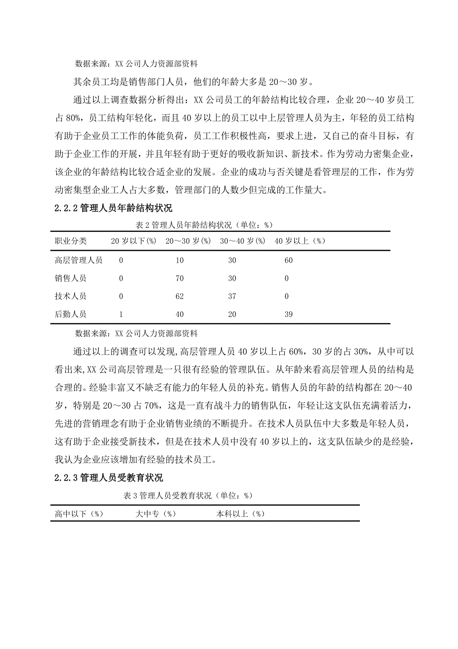 人力资源管理状况的调查与分析new_第4页