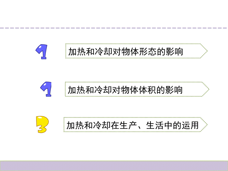 苏教版小学科学四年级上册第二单元《3.加热和冷却》教学课件PPT2_第2页