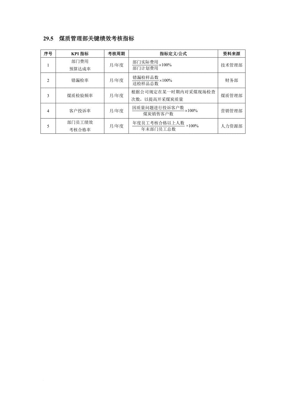 煤炭企业绩效考核全案.doc_第3页