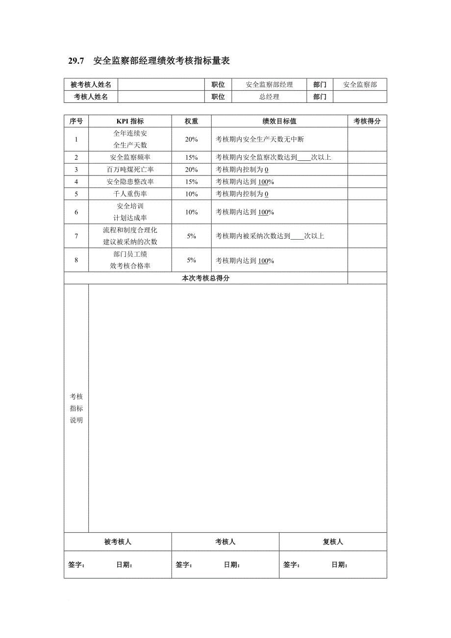 煤炭企业绩效考核全案.doc_第5页