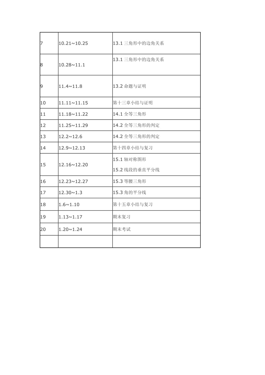 沪科版八年级上册数学教学计划.doc_第3页