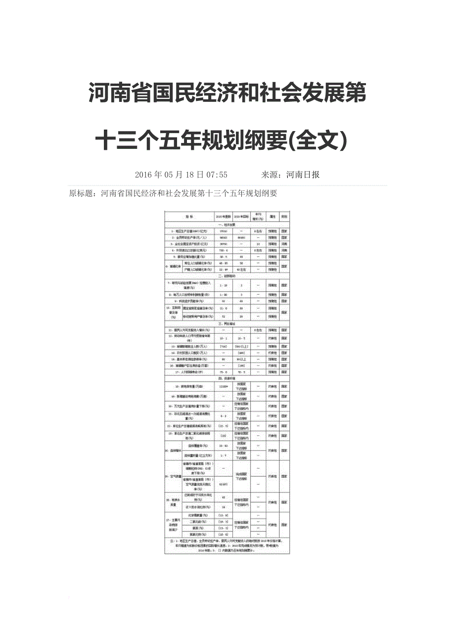 河南省国民经济和社会发展第十三个五年规划纲要.doc_第1页