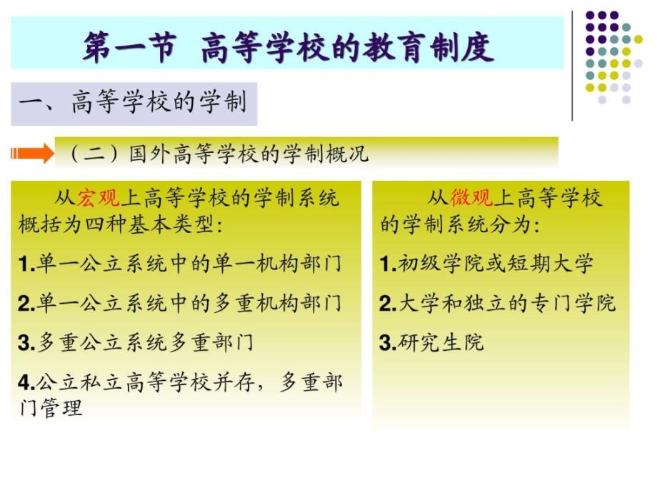 四高等学校的教育制度和管理体制_第4页