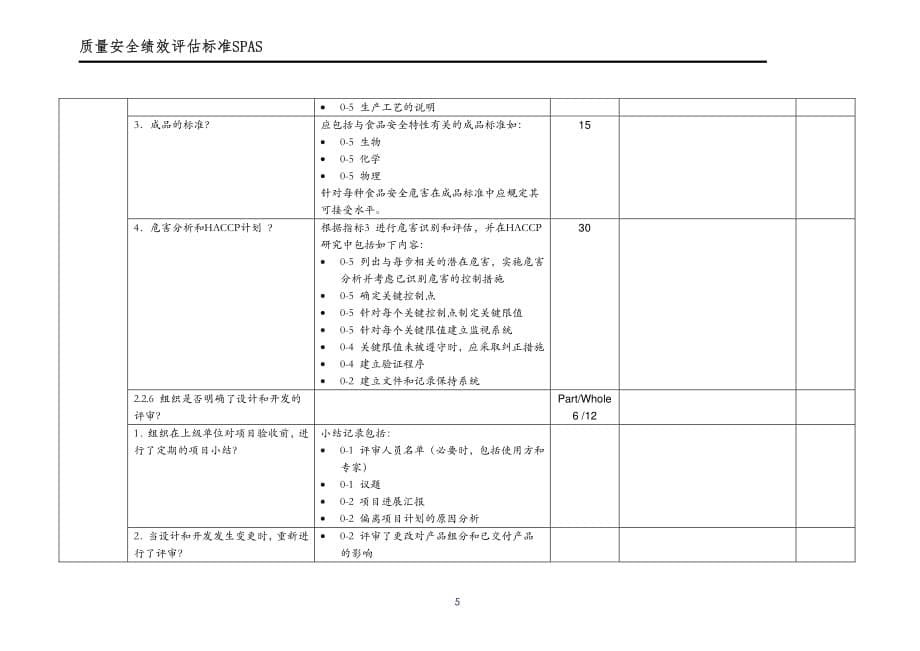 部门绩效评估检查表样表)_第5页