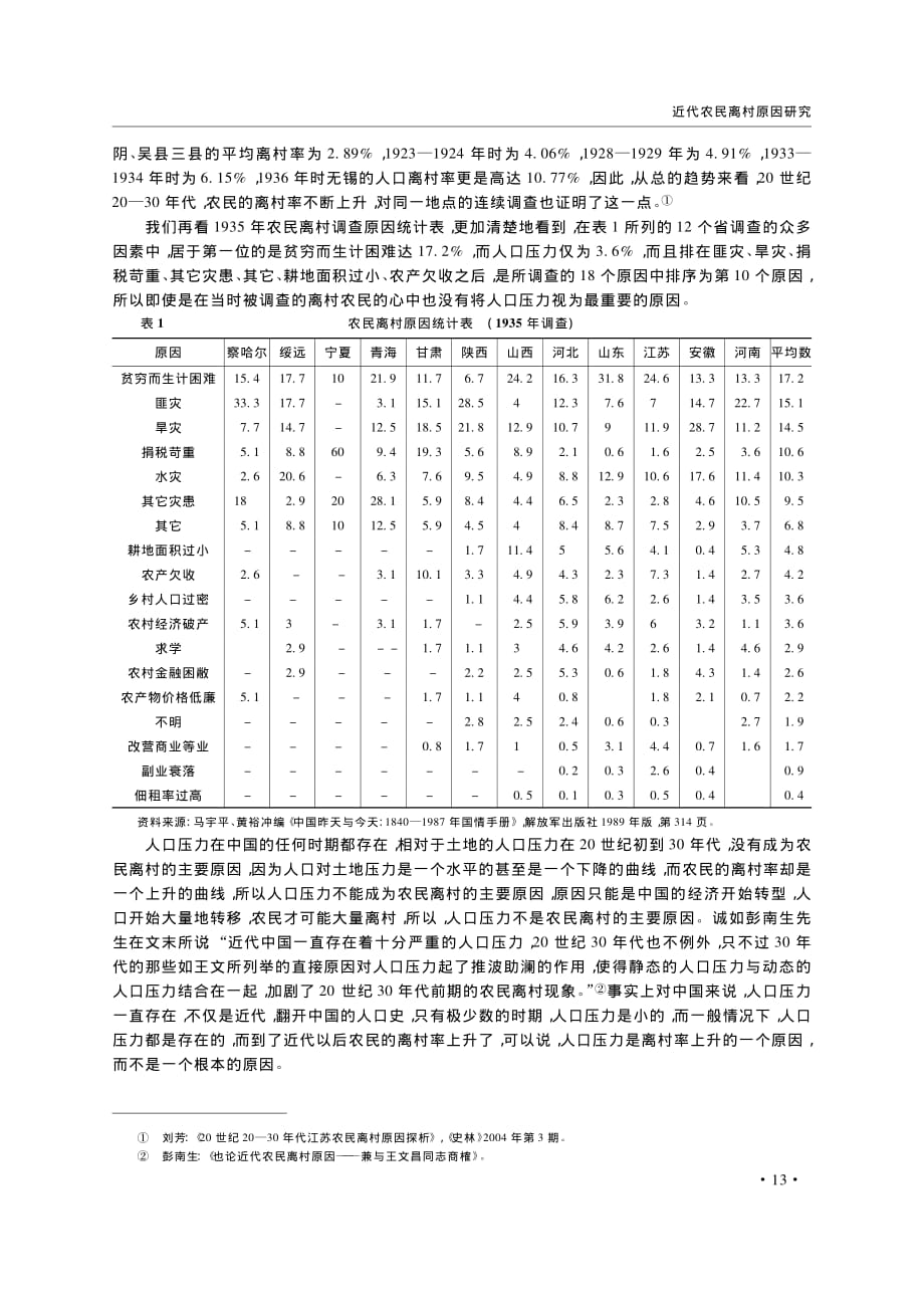 近代农民离村原因研究_第2页