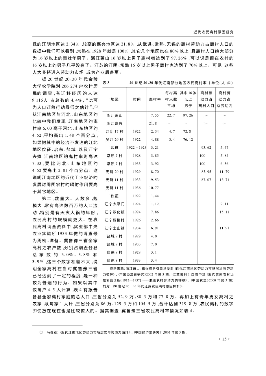 近代农民离村原因研究_第4页