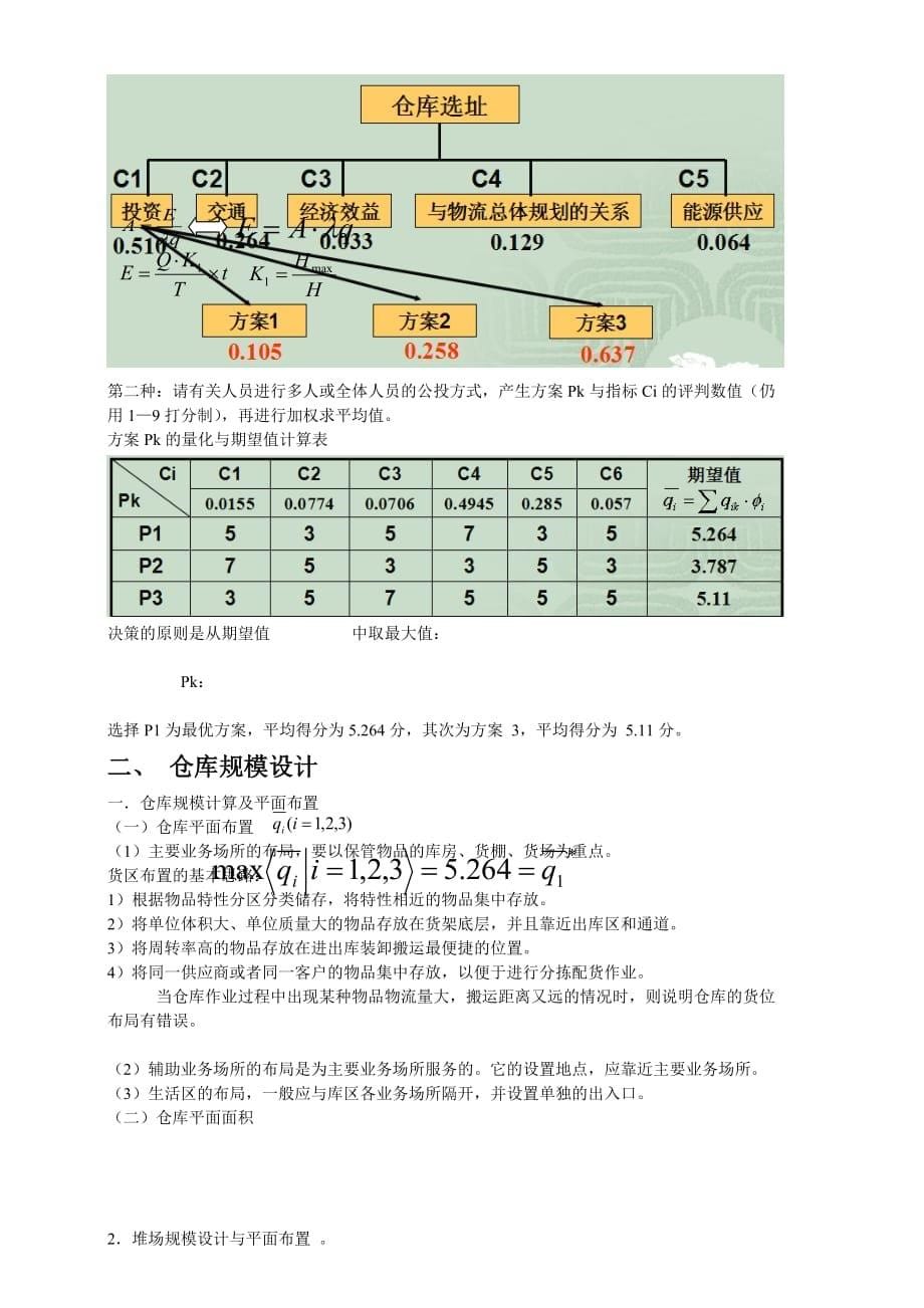 仓库的布局与设计_第5页