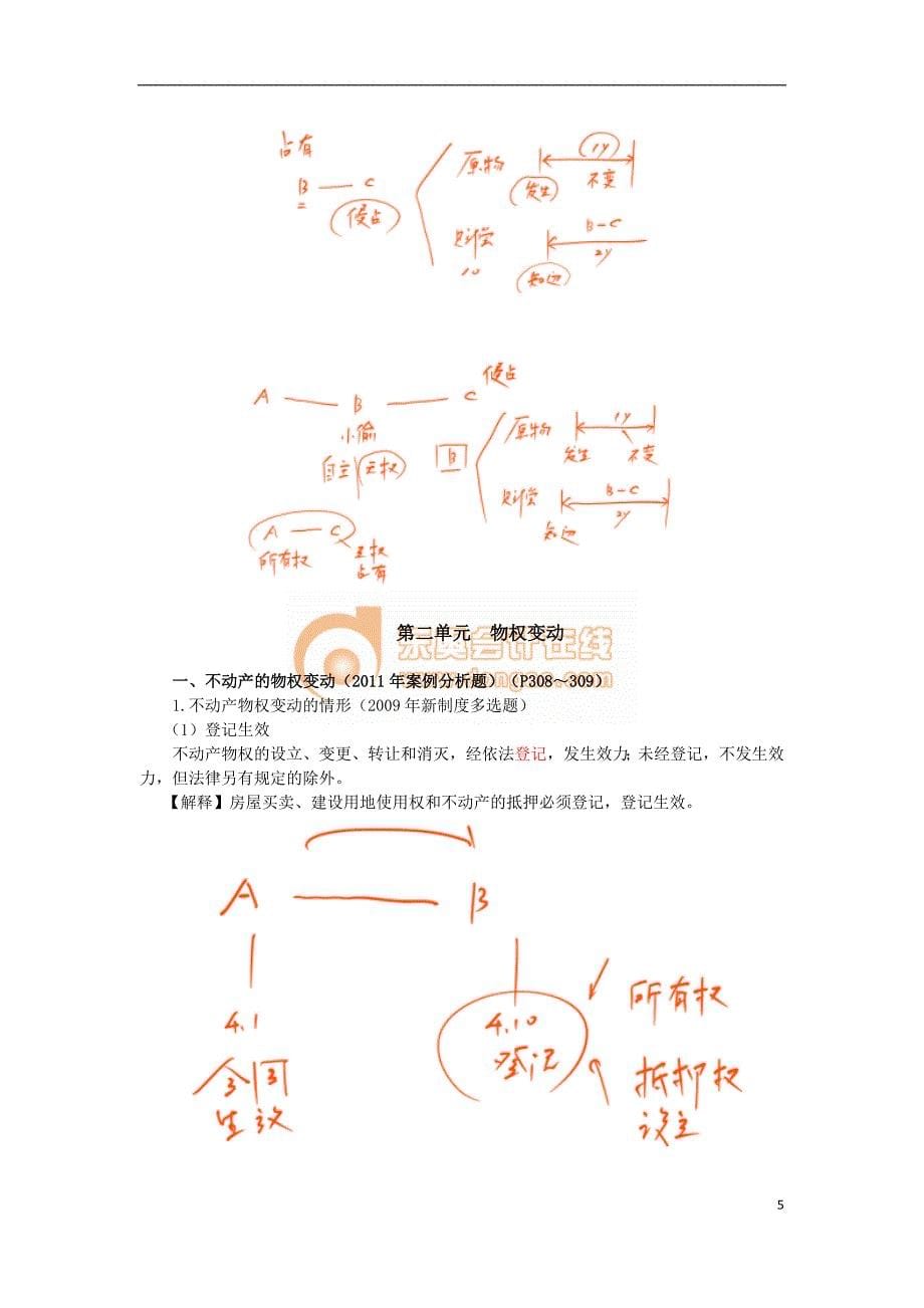 第八章物权法律制度(完整版)_第5页