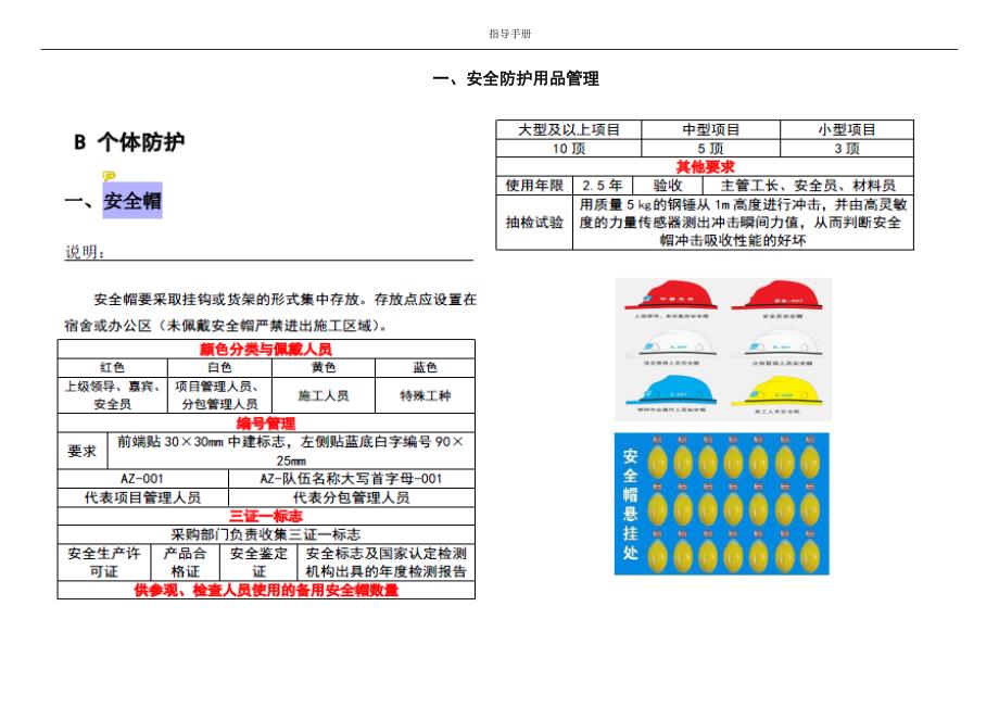 企业施工现场安全标准化指导手册（通用）_第2页