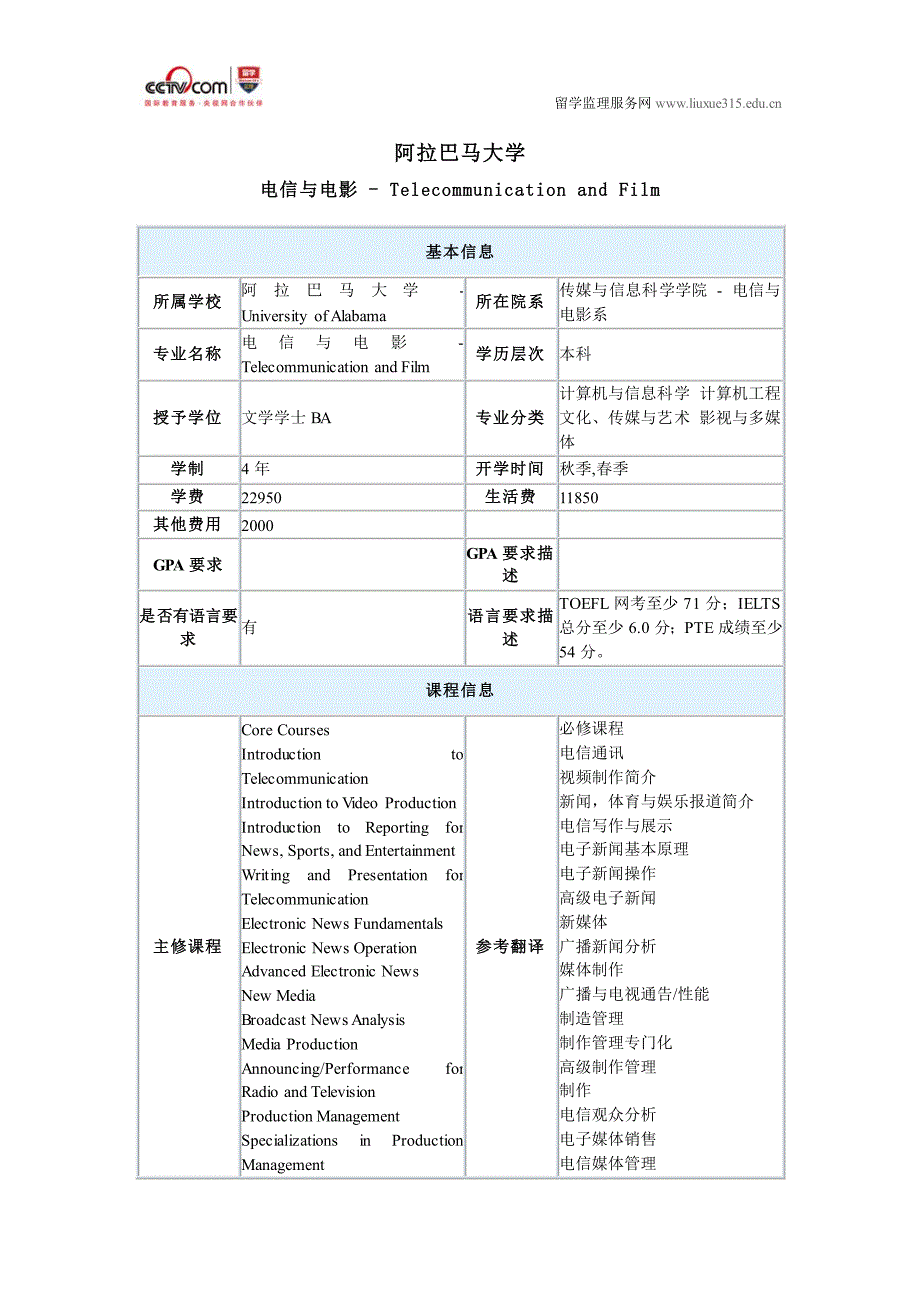 阿拉巴马大学电信与电影本科_第1页